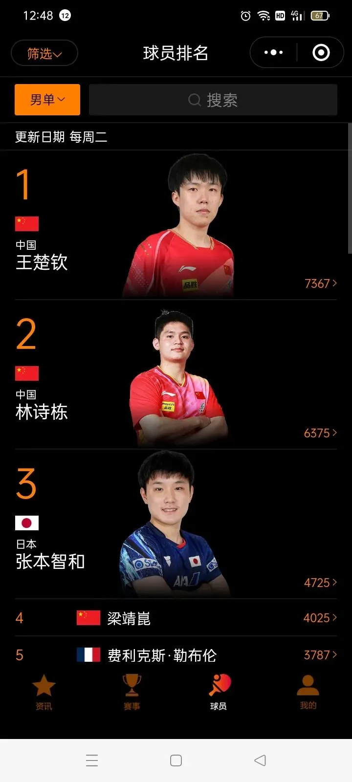 开云-Ning迎来五赛季出色发挥，TL观众热烈欢呼！-开云